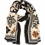 Przewodnik po świątecznych prezentach