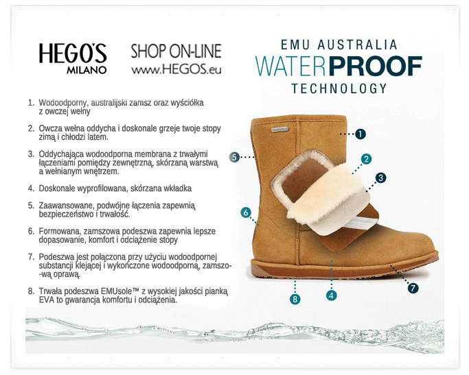 HEGO'S_MILANO_PATERSON_TECHNOLOGIA