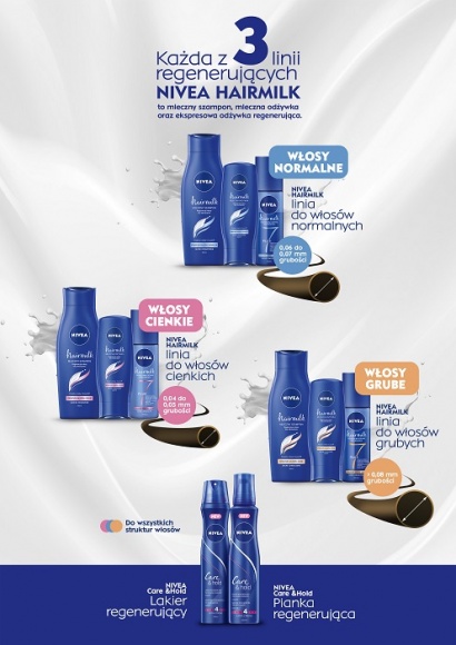 NADESZŁA NOWA ERA MLECZNEJ PIELĘGNACJI WŁOSÓW! LIFESTYLE, Uroda - REWOLUCYJNA REGENERACJA NIVEA HAIRMILK Z NATURALNYMI PROTEINAMI MLEKA DOSTOSOWANA DO 3 STRUKTUR WŁOSÓW